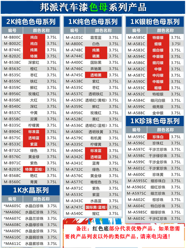 邦派汽車漆色母系列產品.jpg