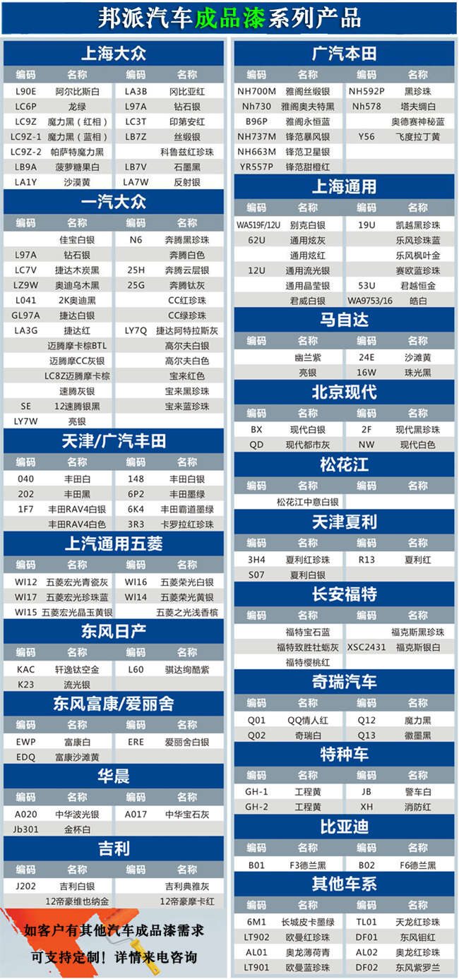 邦派汽車成品漆系列產品.jpg