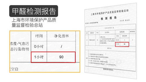 木器漆檢測標準