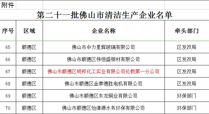 1590369446407769.png 微信圖片_20200525091434.png