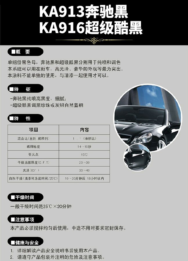 汽車漆加盟