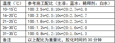微信圖片_20220916154806.png